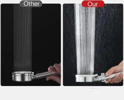 Deko Pommeau de douche haute pression, économie d'eau, 5 jets, idéal pour le bain et le spa, anticalcaire, haute pression (blanc)