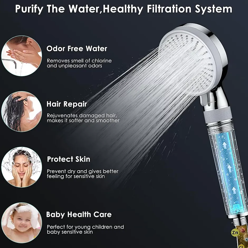 Deko Pommeau de Douche Haute Pression, Pommeau de Douche Economie Deau avec 5 Modes de Jet Pression d'eau Réglable Pommeau de , Chrome