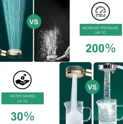 Deko Pommeau de douche, pommeau de douche à économie d'eau et anticalcaire, arrêt d'eau à un bouton - ABS - (bleu fumé)* Pommeau De Douche, Flexible Et Barre De Douche