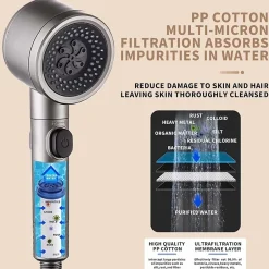 Deko Pommeau de douche universel avec filtre, 3 modes de pulvérisation et bouton pause* Pommeau De Douche, Flexible Et Barre De Douche