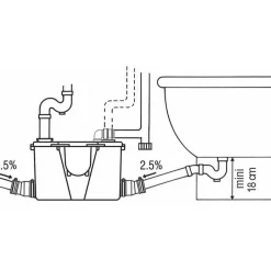 Concilio Pompe de relevage pour eaux usées domestiques - Fabrication Française