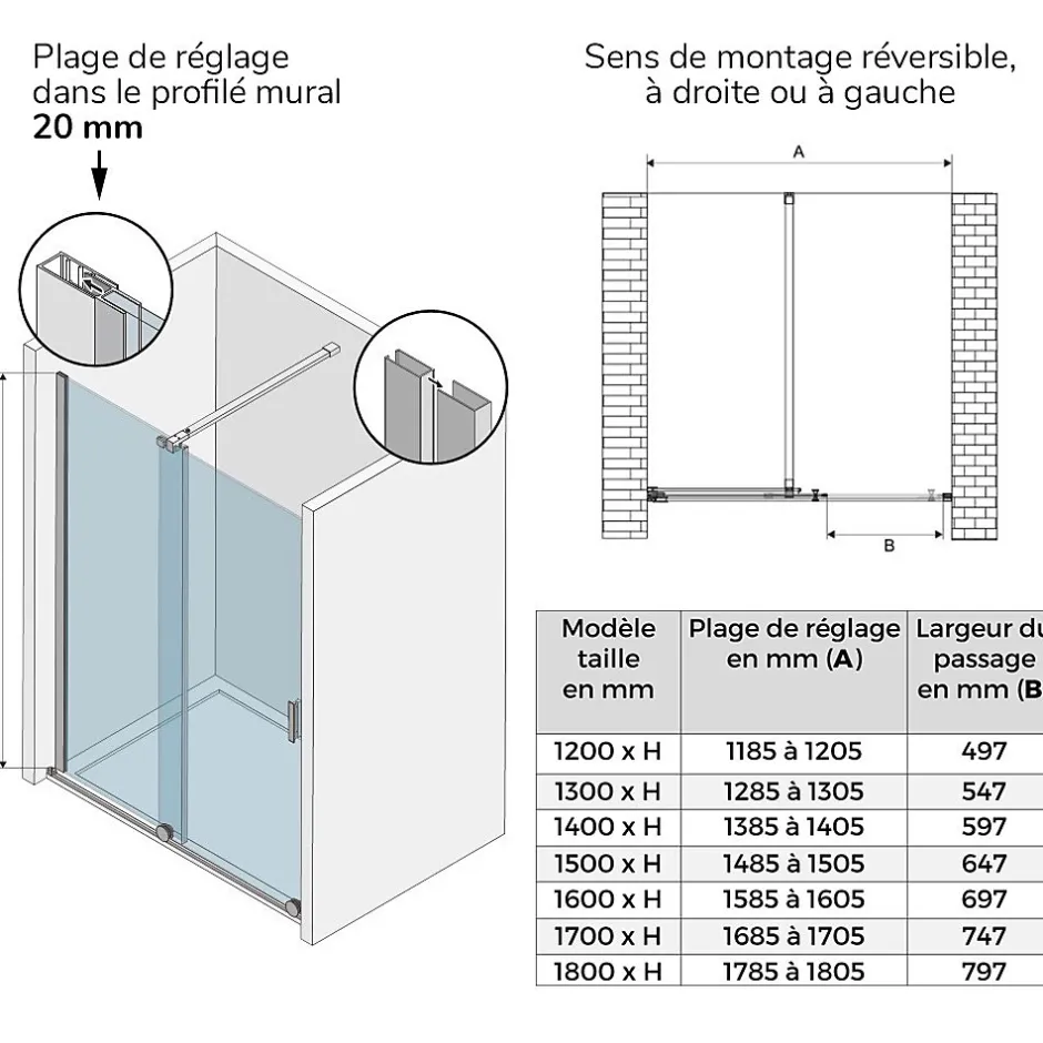 Saniverre Porte de douche coulissante NAPOLIBLACK H.200 x L. 170 cm verre transparent 8 mm -