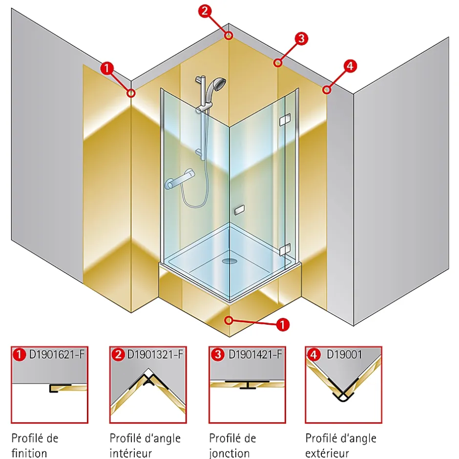 Schulte Profilé d'angle intérieur pour panneaux muraux DécoDesign, blanc