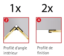Schulte Profilé de fintion + 1 profilé d'angle intérieur H.255 x l.2,3 cm, aluminium, blanc brillant, Deco Design vendu par 2* Panneau Mural De Salle De Bains