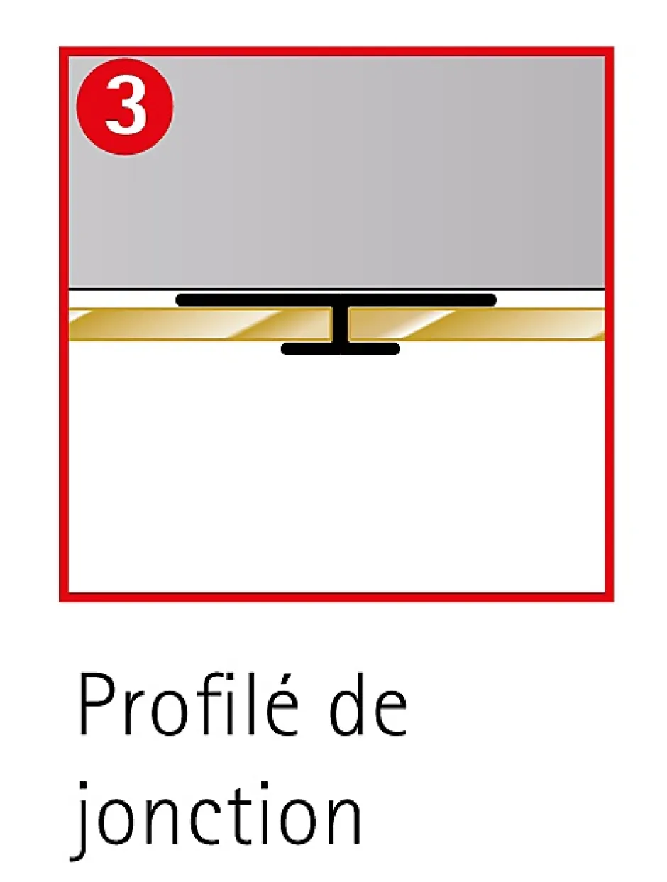 Schulte Profilé de jonction H.255 x 3,3 cm, aluminium, blanc brillant, Deco Design* Panneau Mural De Salle De Bains