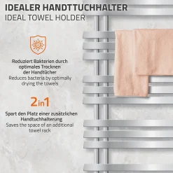 Luxebath Radiateur Design Radiateur Sèche Serviette Porte Serviette