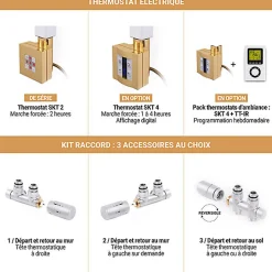 Matisere Radiateur doré mixte de 600mm de haut et 790mm de large - 602 Watt - TUN600/790VWSY7BRA* Sèche-Serviettes Mixte
