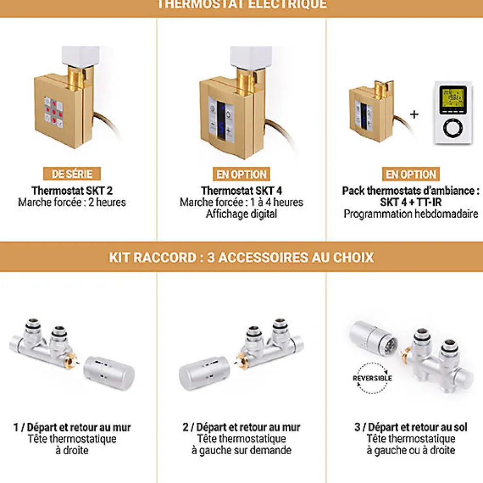 Matisere Radiateur doré mixte de 600mm de haut et 790mm de large - 602 Watt - TUN600/790VWSY7BRA* Sèche-Serviettes Mixte