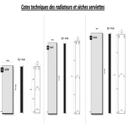 Onbath'S Radiateur electrique 800W vertical 180x40 cm resine aspect ardoise gris clair* Sèche-Serviettes Électrique