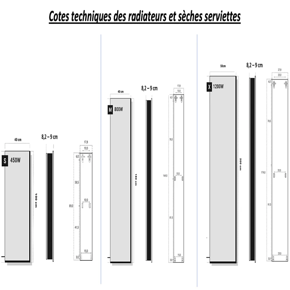 Onbath'S Radiateur electrique 800W vertical 180x40 cm resine aspect ardoise gris clair* Sèche-Serviettes Électrique