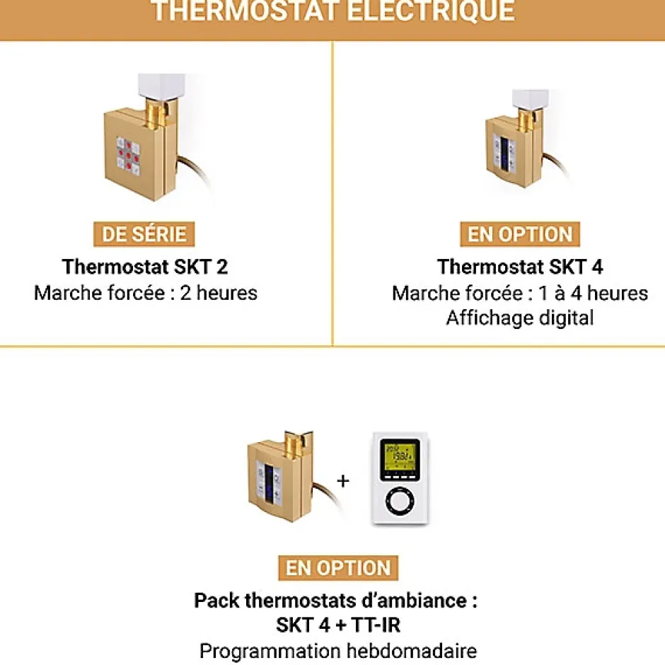 Matisere Radiateur électrique doré de 1200mm de haut et 480mm de large - 800 Watt - ROL1200/480ROE1BRA