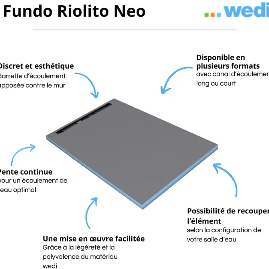 Wedi Receveur de douche à carreler 120 x 80 cm Fundo Riolito Neo