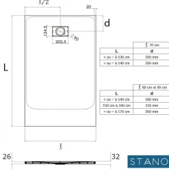 Stano Receveur de douche 90 x 160 cm extra plat blanc PIATTO en SoliCast surface ardoisee