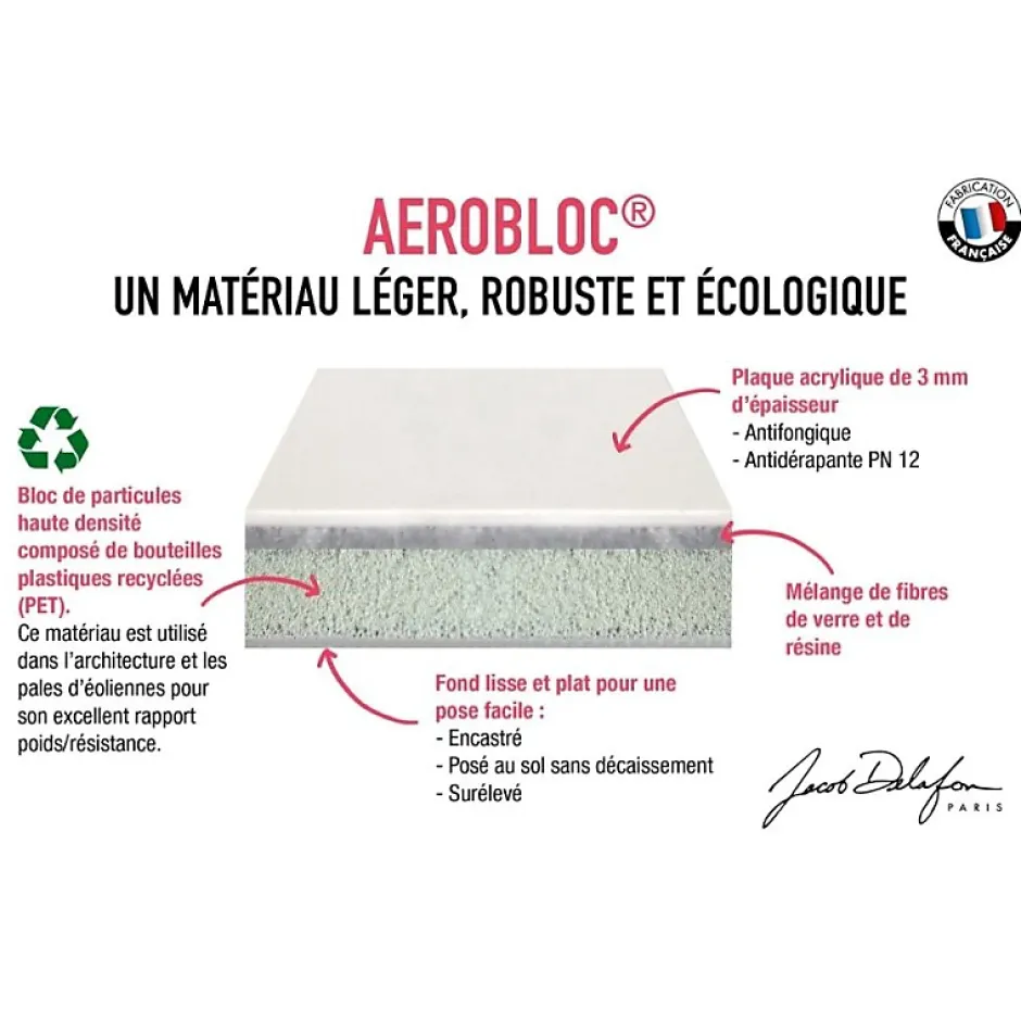 Jacob Delafon Receveur de douche 140 x 90 Ipso rectangle blanc