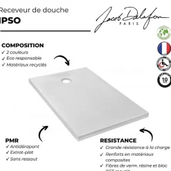 Jacob Delafon Receveur de douche 120 x 90 Ipso rectangle gris anthracite* Receveur De Douche