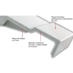 Jacob Delafon Receveur de douche antidérapant 140 x 90 Flight Neus rectangle blanc