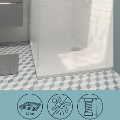 GoodHome Receveur de douche extra-plat l.70 x L.140 cm blanc anti dérapant, Limski* Receveur De Douche