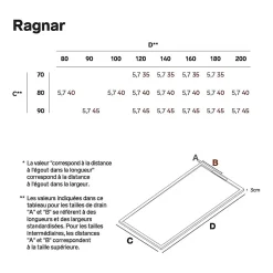Lavaberg Receveur de Douche Extraplat 180x80cm Blanc - Résine Minérale - Antidérapant - Effet Ardoise - Bonde Incluse -* Receveur De Douche