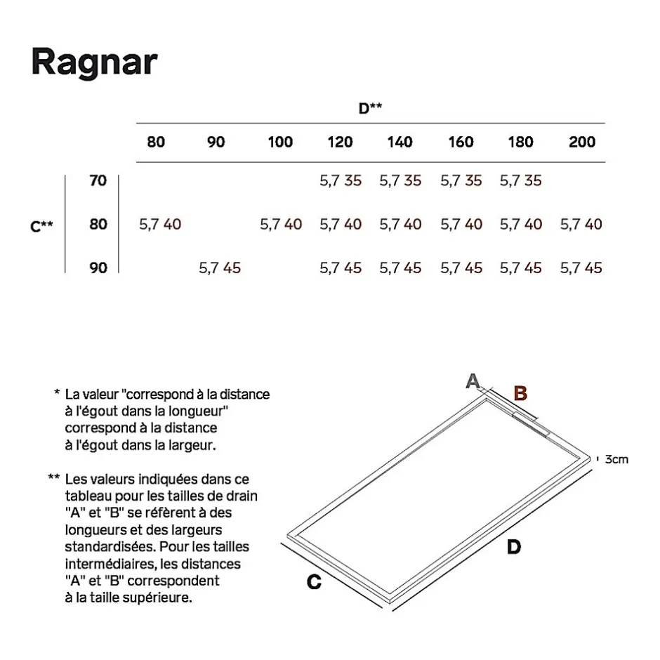 Lavaberg Receveur de Douche Extraplat 180x80cm Blanc - Résine Minérale - Antidérapant - Effet Ardoise - Bonde Incluse -* Receveur De Douche