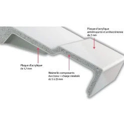 Jacob Delafon Receveur de douche extra-plat 100 x 80 cm Flight Blanc* Receveur De Douche