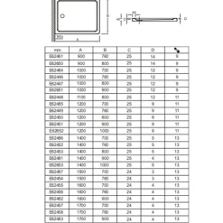 Jacob Delafon Receveur de douche Flight rectangle extra plat antidérapant 120 x 90 cm* Receveur De Douche