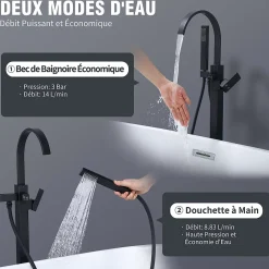 Homelody Robinet de Baignoire Cascade sur Pied Montage au Sol avec Douchette, pour Bain et Douche