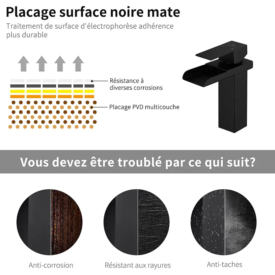 Homelody Robinet de Lavabo Cascade Noir Mitigeur de Lavabo Mono-trou Robinetterie Lave-mains Monocommande Robinet Salle de Bain
