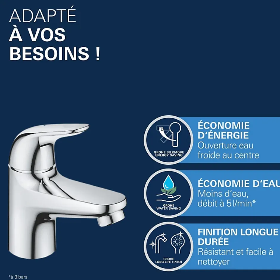 Grohe Robinet lave-mains Swift ouverture eau froide chromé