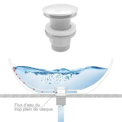 Ferro Robinet mitigeur CIRICULUS Or brossé + bonde* Robinet Lavabo Et Vasque