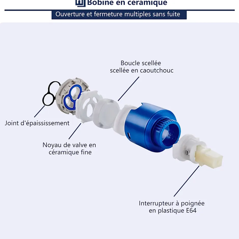 Homelody Robinet Salle de Bain Cascade Mitigeur de Lavabo en Laiton Robinet à Deux Voies Chromé* Robinet Lavabo Et Vasque