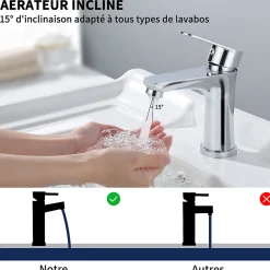 Homelody Robinet Salle de Bain Chromé Mitigeur de Lavabo à Deux Voies pour Salle de Bain Robinet Lavabo en Acier Inox