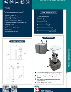 Watermatic Sanibroyeur pompe de relevage intégrée pour usage intensif 4 entrées pour restaurant (bac à graisse obligatoire) VD500* Wc Chimique Et Broyeur