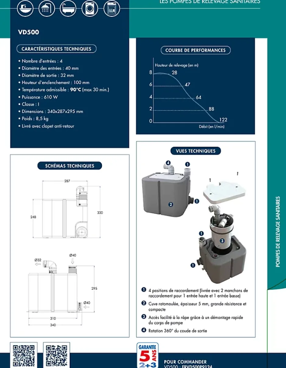 Watermatic Sanibroyeur pompe de relevage intégrée pour usage intensif 4 entrées pour restaurant (bac à graisse obligatoire) VD500* Wc Chimique Et Broyeur