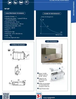 Watermatic Sanibroyeur pour WC à relevage intégrée 3 entrées W16P pour évacuation de 1 WC suspendu+1 bidet+1 douche+1 lavabo