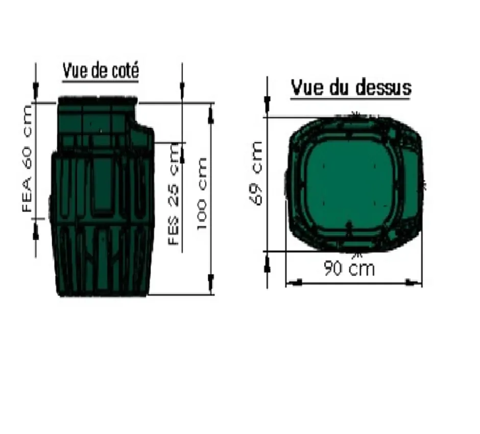 SFA SANIREL 420 EVO Pompe de relevage maison individuelle EAUX CHARGEES (WC) mono pompe 414