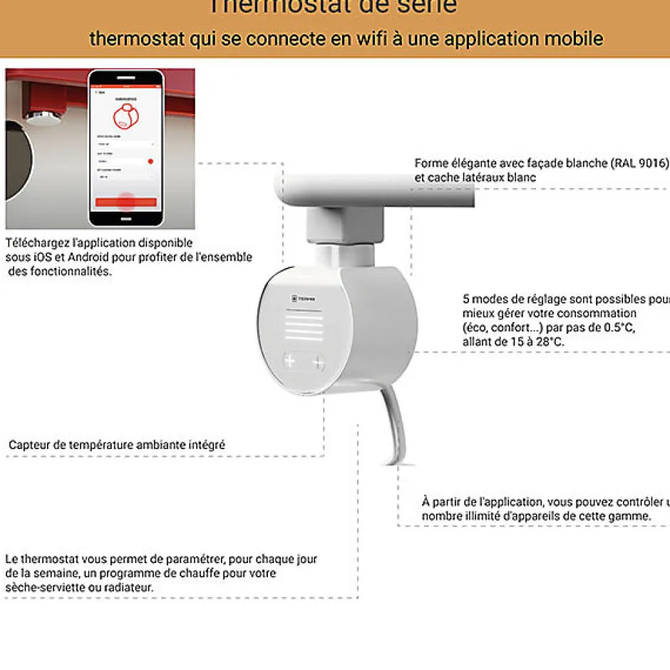 Matisere Sèche-serviette électrique blanc thermostat wifi - HxL 1580x800mm - 1200 Watt - ALE1580/800E8BW
