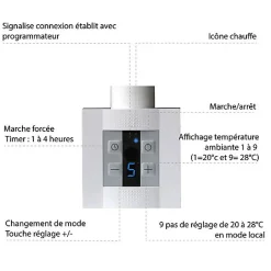 Matisere Sèche-serviette électrique blanc programmable - HxL 1140x600 mm - 800 Watt - ALE1140/600E1BP* Sèche-Serviettes Électrique