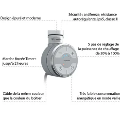 Matisere Sèche-serviette électrique cuivré de 923mm de haut et 431mm de large - 300 Watt - PAJ923/431E8SOA