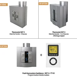 Matisere Sèche-serviette électrique cuivré - (HxL) 1149x600 mm - 600 (Watts) - 600 Watt - JAD1149-600E1COP* Sèche-Serviettes Électrique