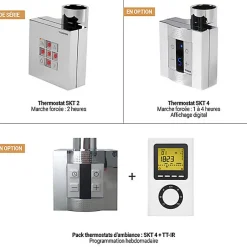 Matisere Sèche-serviette électrique chromé - (HxL) 1620x580 mm - 600 Watt - 600 Watt - FIO1620-580E1CRO* Sèche-Serviettes Électrique