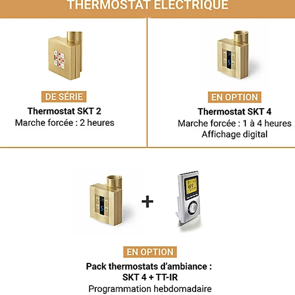 Matisere Sèche-serviette électrique doré - (HxL) 1140x500 mm - 600 Watts - 600 Watt - ALE1140-500E1BRA* Sèche-Serviettes Électrique