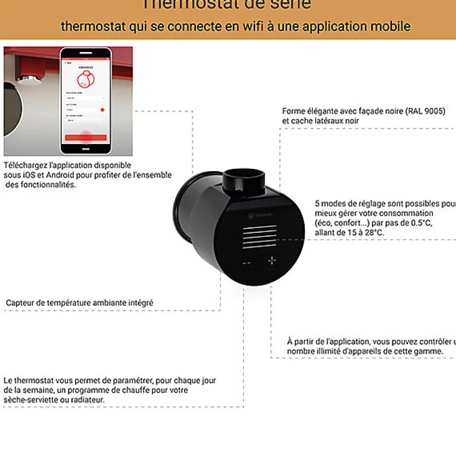 Matisere Sèche-serviette électrique noir thermostat wifi - HxL 630x1825mm - 2000 Watt - WAR630/1825ROE8NW