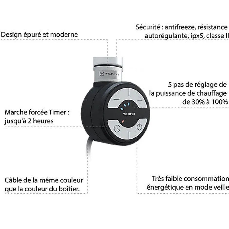 Matisere Sèche-serviette électrique noir de 1770mm de haut et 500mm de large - 1200 Watt - RIB1770/500TE8SOAN* Sèche-Serviettes Électrique
