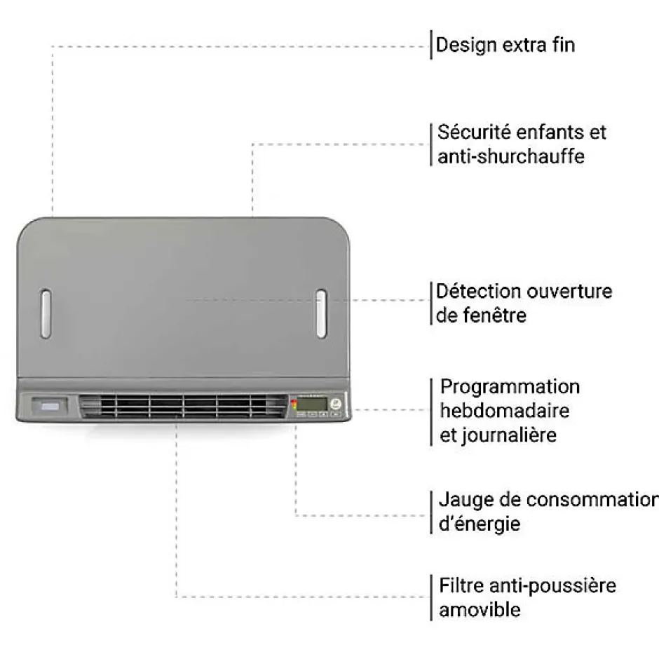 Matisere Sèche-serviette électrique noir de 1050mm de haut et 500mm de large - 600 Watt - CIT1050/500E8NBLO* Sèche-Serviettes Soufflant