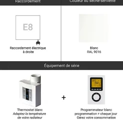 Matisere Sèche-serviette électrique programmable blanc - HxL 1760x600mm - 1000 Watt - DEX1760/600E8BP* Sèche-Serviettes Électrique