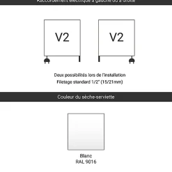 Matisere Sèche-serviette mixte blanc - (HxL) 1460x400mm - 600 Watt - 599 Watt - LIM1460-400V2B