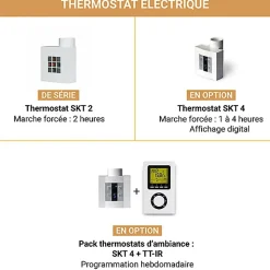 Matisere Sèche-serviette mixte blanc - (HxL) 1760x500mm - 800 Watt - 798 Watt - DEX1760-500PZ8B* Sèche-Serviettes Mixte