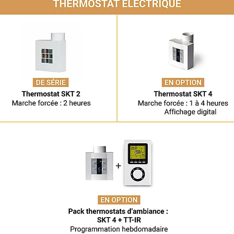 Matisere Sèche-serviette mixte blanc - (HxL) 1760x500mm - 800 Watt - 798 Watt - DEX1760-500PZ8B* Sèche-Serviettes Mixte
