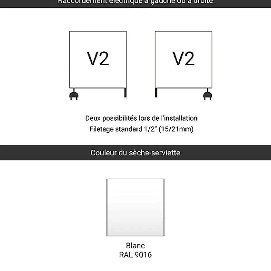 Matisere Sèche-serviette mixte blanc - (HxL) 1700x500mm - 800 Watt - 878 Watt - LIM1700-500V2B