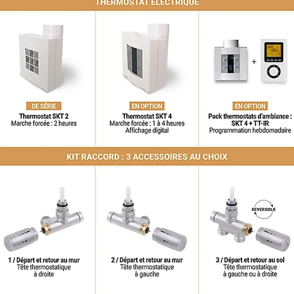 Matisere Sèche-serviette mixte blanc - (HxL) 1700x500mm - 800 Watt - 878 Watt - LIM1700-500V2B